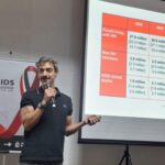 No XVII Seminário de Pesquisas em IST/Aids, Dr. Ricardo Vasconcelos aponta os próximos passos da prevenção ao HIV e outras ISTs e apresenta o Projeto DoxiPEP-SP